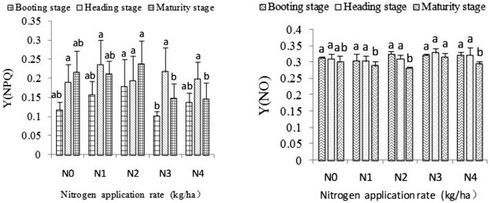 https://cdn.ncbi.nlm.nih.gov/pmc/blobs/4af5/8021548/c3abcc31b6d3/41598_2021_86858_Fig4_HTML.jpg
