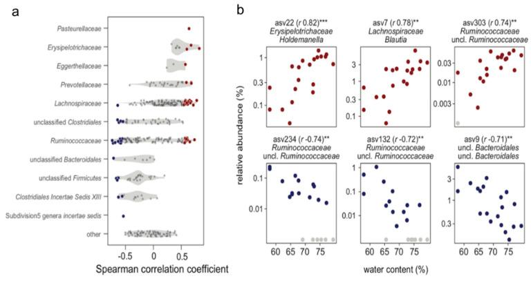https://cdn.ncbi.nlm.nih.gov/pmc/blobs/4af5/8538200/fc60bc000125/metabolites-11-00701-g009.jpg