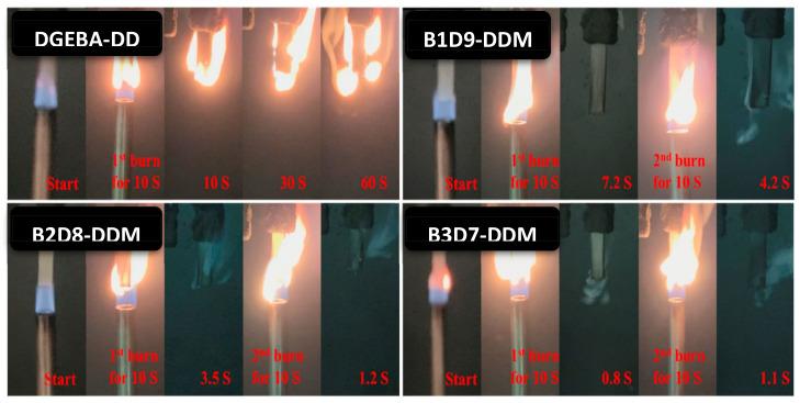 https://cdn.ncbi.nlm.nih.gov/pmc/blobs/4af7/8038635/a1ce4a801ee5/polymers-13-01162-g014.jpg