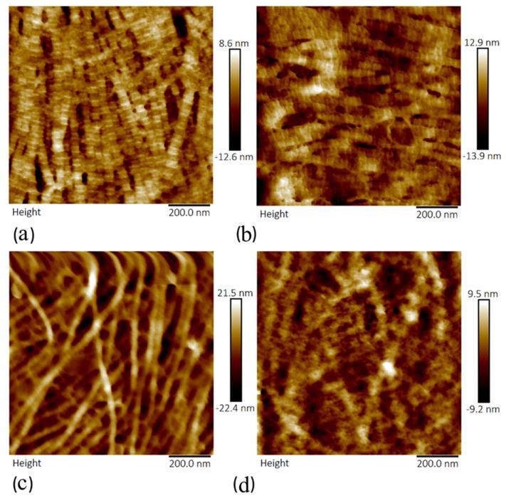 https://cdn.ncbi.nlm.nih.gov/pmc/blobs/4afb/7956234/9eb6b519340c/sensors-21-01629-g007.jpg
