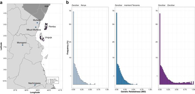 https://cdn.ncbi.nlm.nih.gov/pmc/blobs/4b02/10287761/6e67d70ccc19/41467_2023_39417_Fig6_HTML.jpg