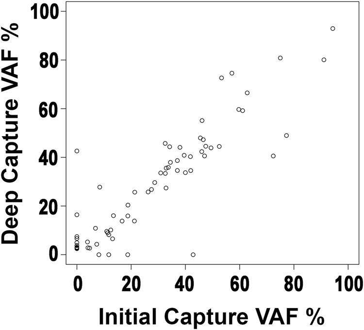 https://cdn.ncbi.nlm.nih.gov/pmc/blobs/4b07/5862875/bc8589001b27/41408_2018_62_Fig4_HTML.jpg
