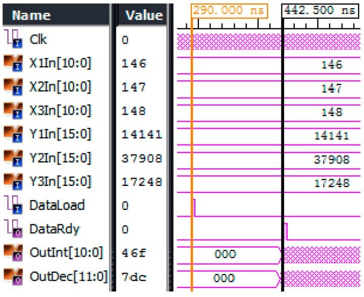 https://cdn.ncbi.nlm.nih.gov/pmc/blobs/4b0a/5855077/792e63e8e6b2/sensors-18-00665-g006.jpg