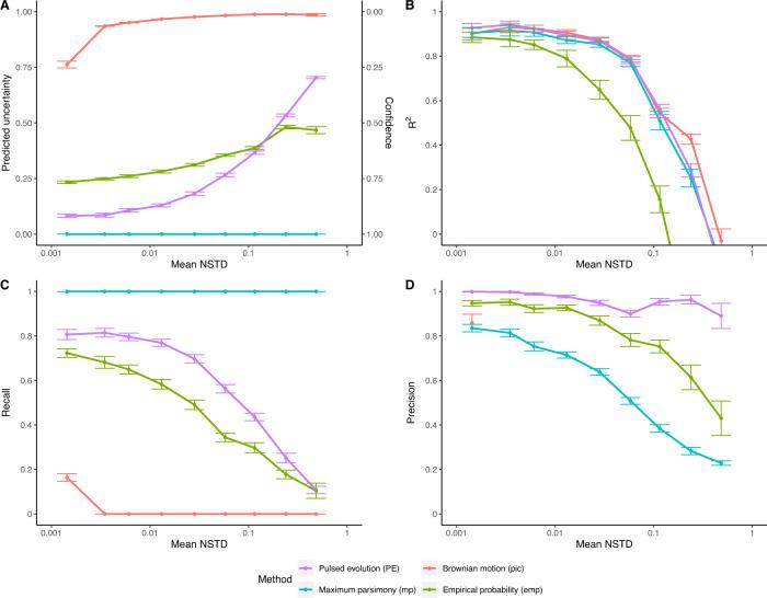 https://cdn.ncbi.nlm.nih.gov/pmc/blobs/4b0e/10257666/e31bb6b4cfca/43705_2023_266_Fig2_HTML.jpg