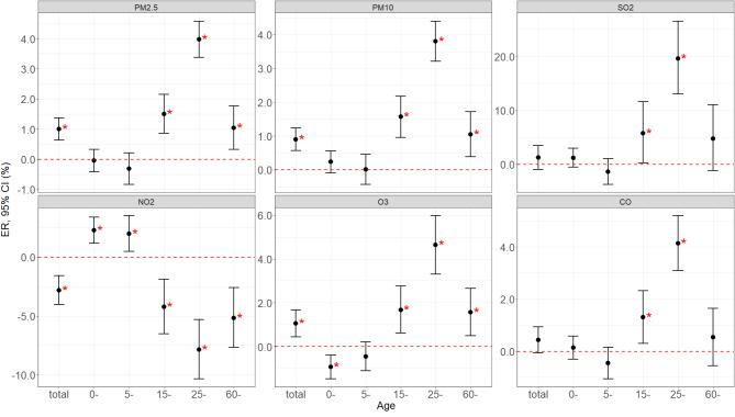 https://cdn.ncbi.nlm.nih.gov/pmc/blobs/4b16/12007137/dbb5b10401b8/12889_2025_22110_Fig4_HTML.jpg
