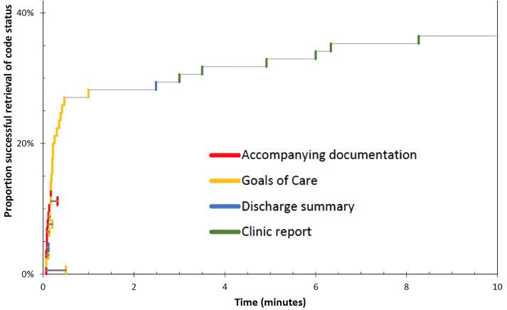 https://cdn.ncbi.nlm.nih.gov/pmc/blobs/4b19/8203022/ae69a62e53c9/wjem-22-628-g001.jpg