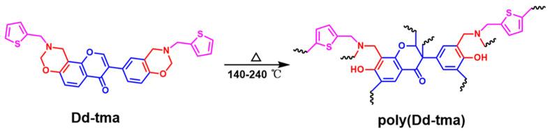 https://cdn.ncbi.nlm.nih.gov/pmc/blobs/4b22/10343242/287de2d91d60/molecules-28-05077-sch002.jpg