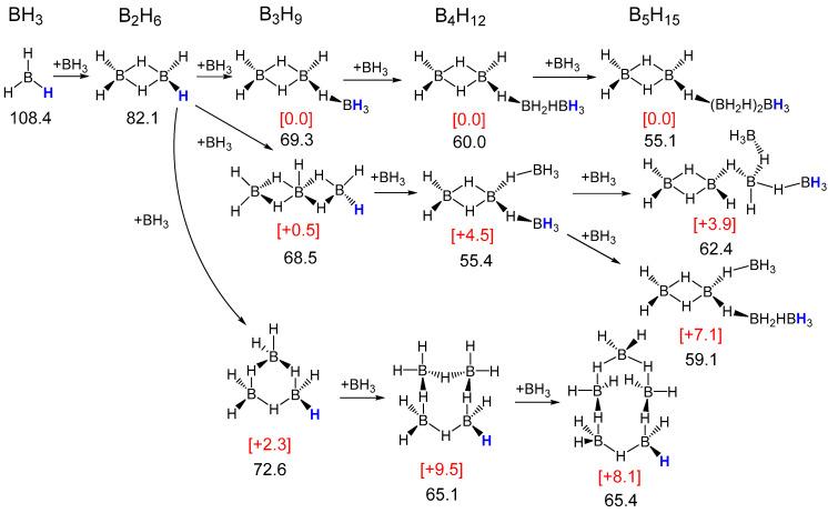https://cdn.ncbi.nlm.nih.gov/pmc/blobs/4b23/7357072/2ab5ddd1e981/molecules-25-02920-sch004.jpg
