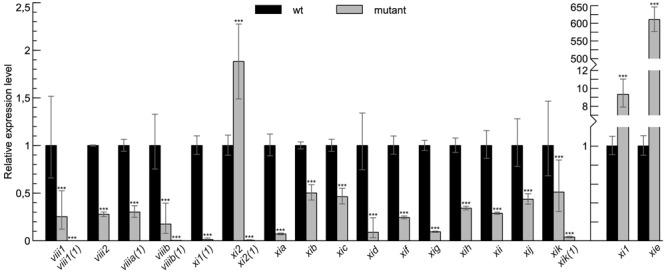 https://cdn.ncbi.nlm.nih.gov/pmc/blobs/4b27/5174092/59dcc13420e7/fpls-07-01932-g001.jpg
