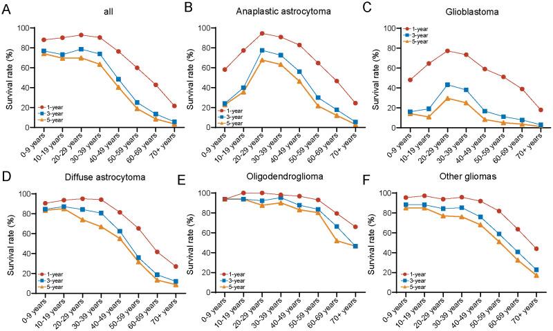 https://cdn.ncbi.nlm.nih.gov/pmc/blobs/4b29/12354384/3c0dec5fd2a5/fimmu-16-1624142-g005.jpg