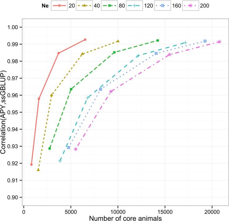 https://cdn.ncbi.nlm.nih.gov/pmc/blobs/4b2c/4858800/d3d4e71d57f4/573fig3.jpg