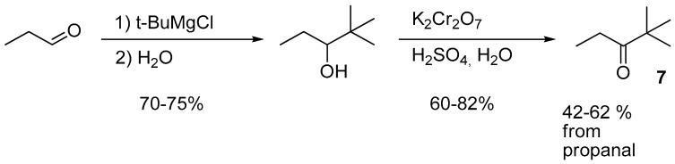 https://cdn.ncbi.nlm.nih.gov/pmc/blobs/4b2f/10856307/2f202e57f3f8/molecules-29-00599-sch010.jpg