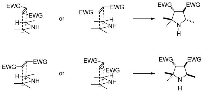 https://cdn.ncbi.nlm.nih.gov/pmc/blobs/4b2f/10856307/573bb127be54/molecules-29-00599-sch002.jpg