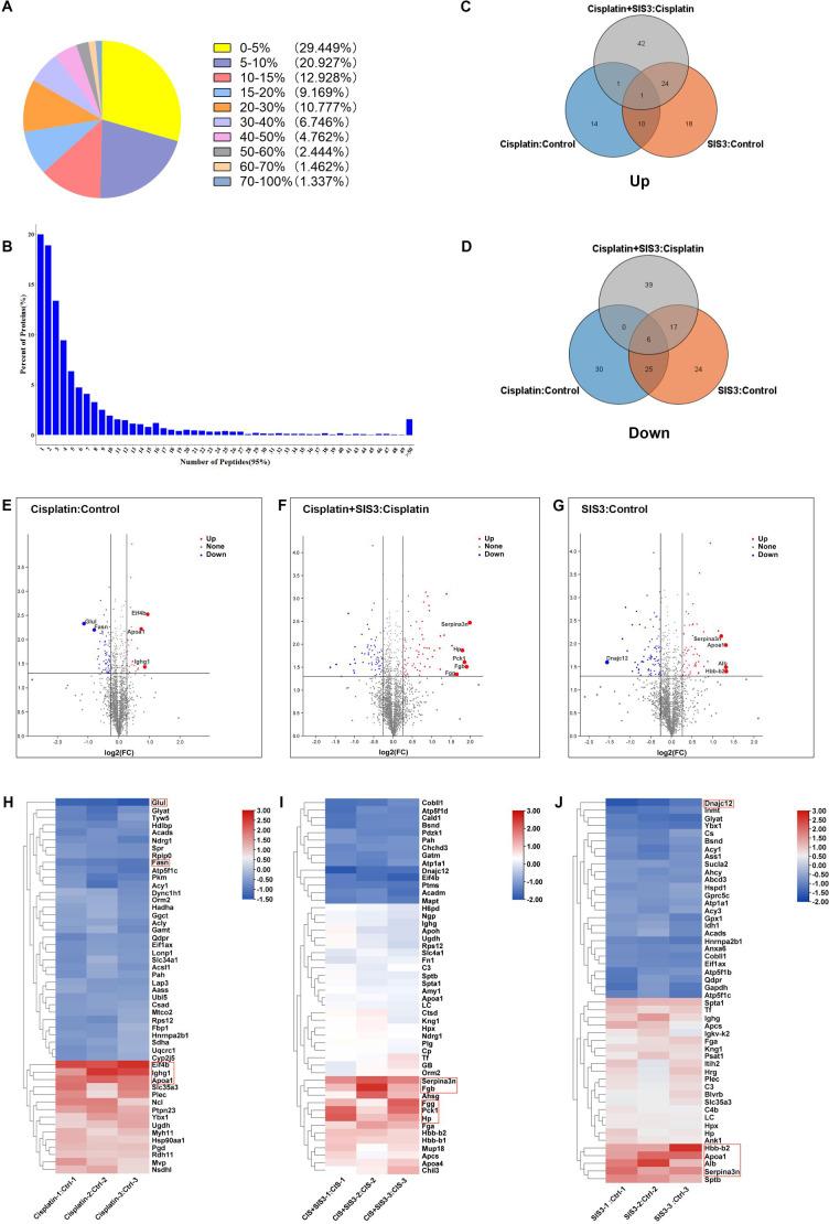 https://cdn.ncbi.nlm.nih.gov/pmc/blobs/4b2f/11160430/60dc2826b4f0/peerj-12-17485-g001.jpg