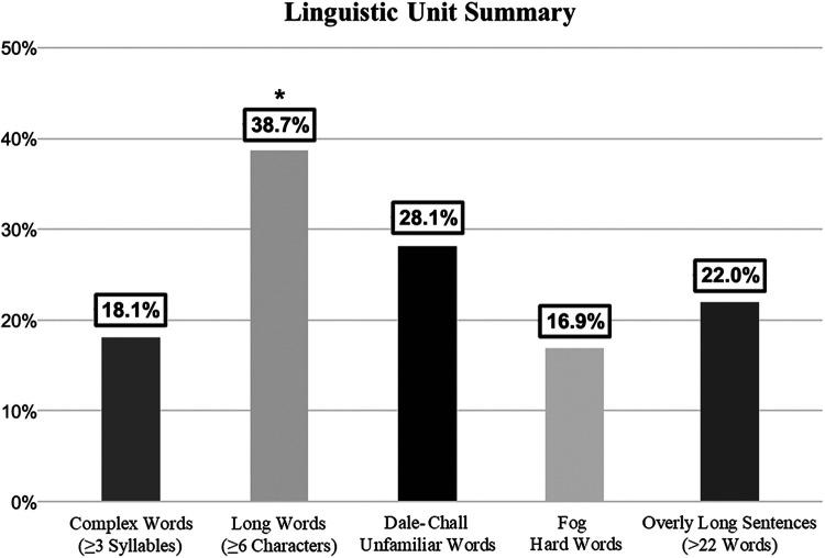 https://cdn.ncbi.nlm.nih.gov/pmc/blobs/4b31/9082750/f74ebcd96a1e/10.1177_23259671221092356-fig2.jpg