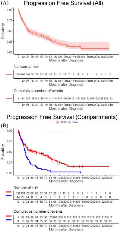https://cdn.ncbi.nlm.nih.gov/pmc/blobs/4b31/9175875/d473f9995ac4/JHA2-3-362-g001.jpg