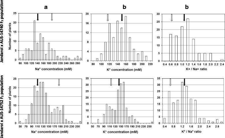 https://cdn.ncbi.nlm.nih.gov/pmc/blobs/4b32/5697363/561da0477a86/12870_2017_1164_Fig1_HTML.jpg