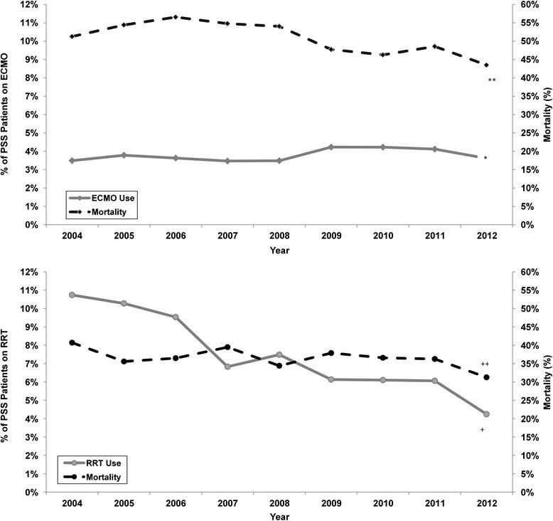 https://cdn.ncbi.nlm.nih.gov/pmc/blobs/4b3e/4640405/6e8b346a48d2/13054_2015_1105_Fig1_HTML.jpg