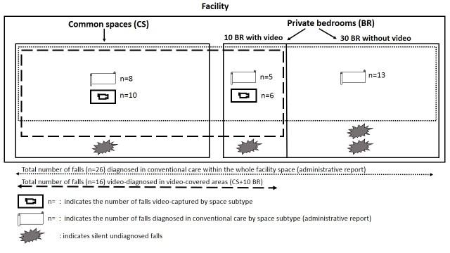 https://cdn.ncbi.nlm.nih.gov/pmc/blobs/4b3f/5663952/7d7c90cc9309/jmir_v19i10e339_fig2.jpg