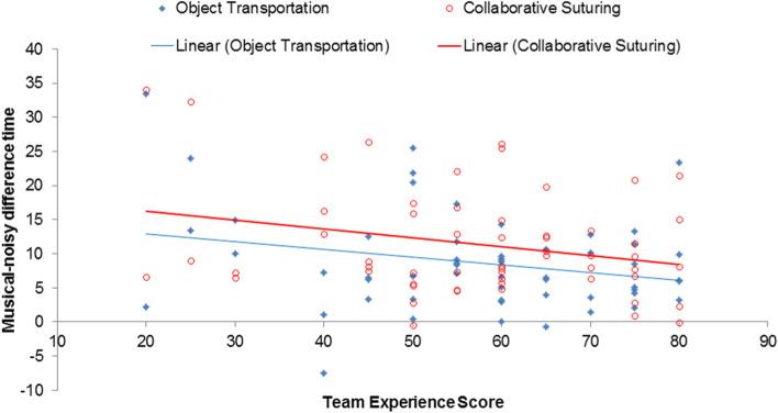https://cdn.ncbi.nlm.nih.gov/pmc/blobs/4b3f/9172190/a7cead572a26/12909_2022_3503_Fig2_HTML.jpg