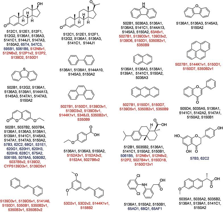 https://cdn.ncbi.nlm.nih.gov/pmc/blobs/4b44/4950769/54db95611f92/12934_2016_523_Fig4_HTML.jpg