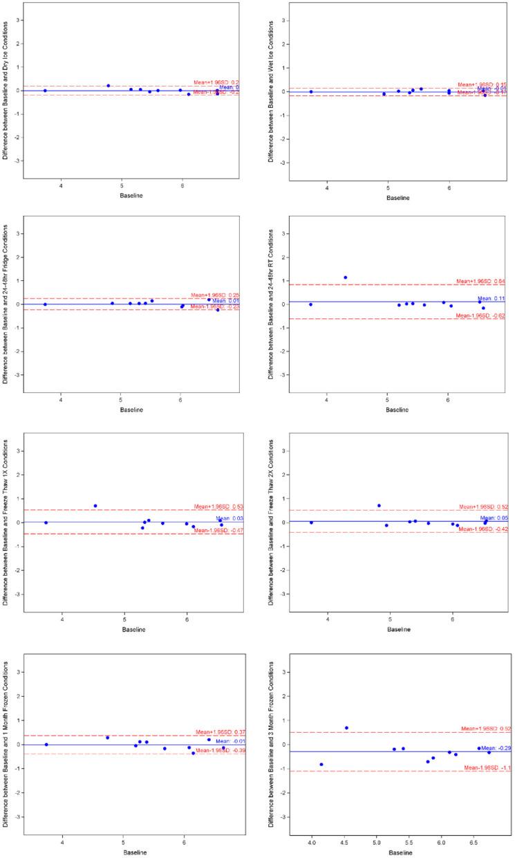 https://cdn.ncbi.nlm.nih.gov/pmc/blobs/4b44/9372620/b70ddf6b9dbe/fped-10-974049-g0004.jpg