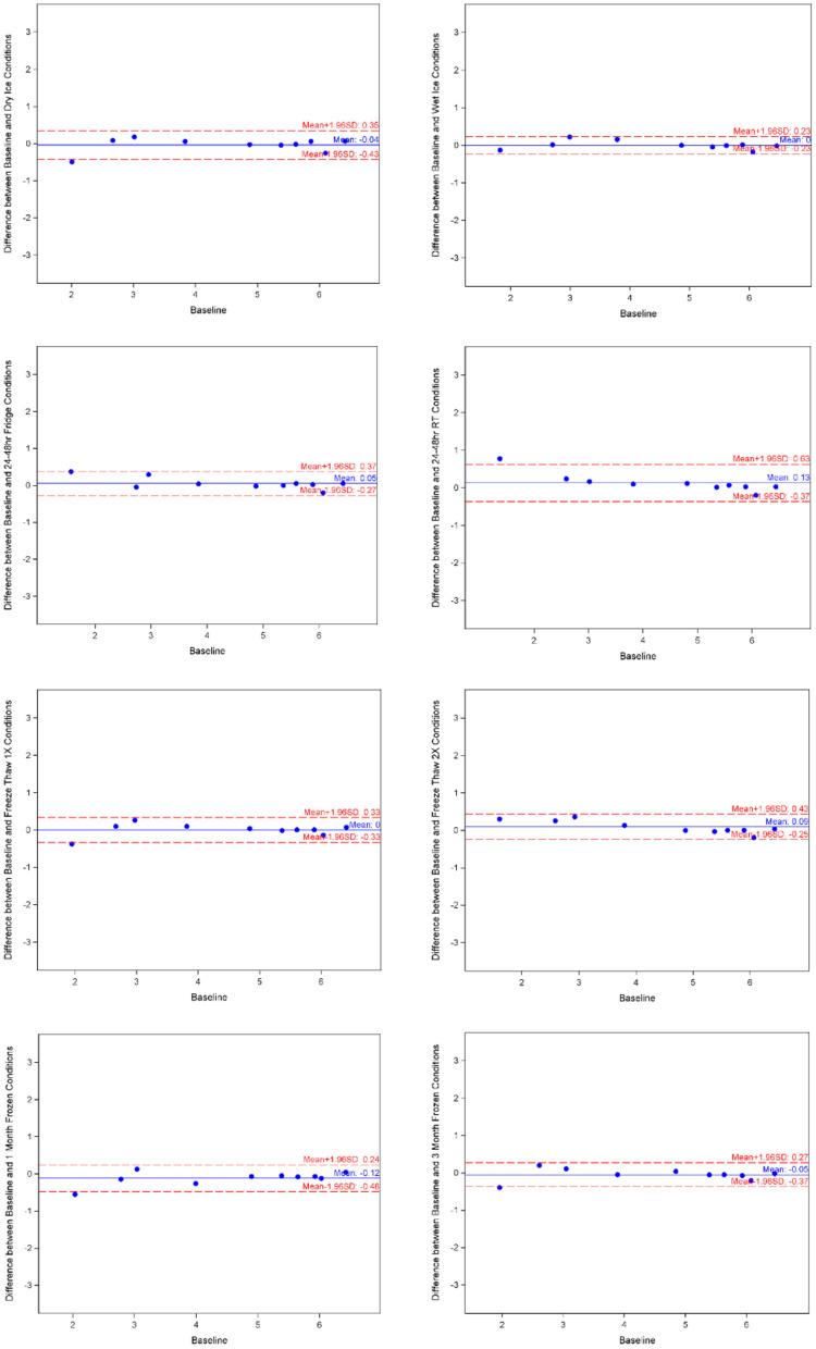 https://cdn.ncbi.nlm.nih.gov/pmc/blobs/4b44/9372620/f4db299ba010/fped-10-974049-g0005.jpg