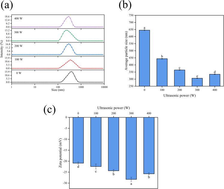 https://cdn.ncbi.nlm.nih.gov/pmc/blobs/4b47/11139769/b676ab9e7723/gr1.jpg