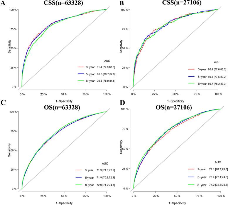 https://cdn.ncbi.nlm.nih.gov/pmc/blobs/4b4c/10771675/47a10e3a6bb9/12894_2023_1384_Fig4_HTML.jpg