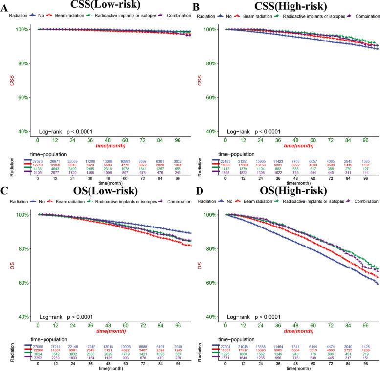 https://cdn.ncbi.nlm.nih.gov/pmc/blobs/4b4c/10771675/4fd91088aeab/12894_2023_1384_Fig8_HTML.jpg