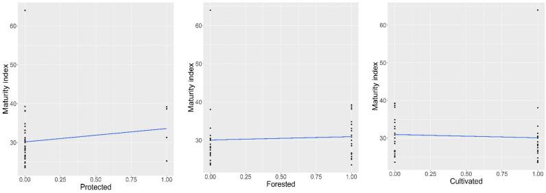 https://cdn.ncbi.nlm.nih.gov/pmc/blobs/4b4e/11266676/0633786c571a/41598_2024_66816_Fig6_HTML.jpg