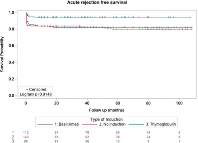 https://cdn.ncbi.nlm.nih.gov/pmc/blobs/4b4f/11302600/8e37bcdef9be/IJN-34-3-246-g003.jpg