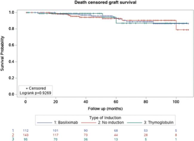 https://cdn.ncbi.nlm.nih.gov/pmc/blobs/4b4f/11302600/caa68c674a82/IJN-34-3-246-g002.jpg