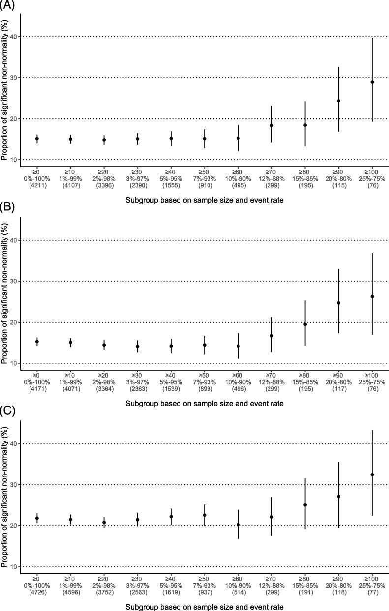 https://cdn.ncbi.nlm.nih.gov/pmc/blobs/4b50/10053115/0e6a41d9d5e8/12916_2023_2823_Fig3_HTML.jpg
