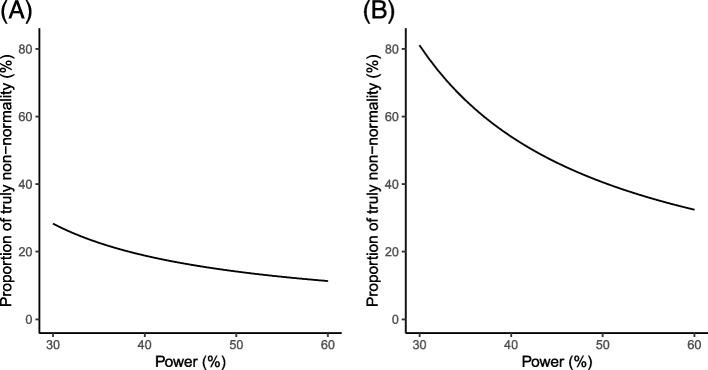 https://cdn.ncbi.nlm.nih.gov/pmc/blobs/4b50/10053115/ba61628ea763/12916_2023_2823_Fig2_HTML.jpg