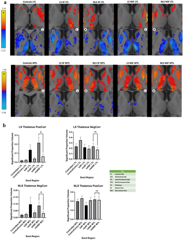 https://cdn.ncbi.nlm.nih.gov/pmc/blobs/4b52/9626490/a76866831ea7/41598_2022_23297_Fig4_HTML.jpg