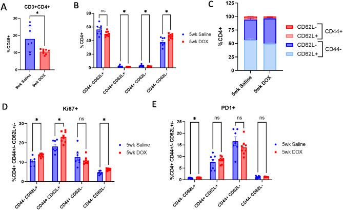 https://cdn.ncbi.nlm.nih.gov/pmc/blobs/4b53/12049473/670e1116d7de/41598_2025_98617_Fig6_HTML.jpg