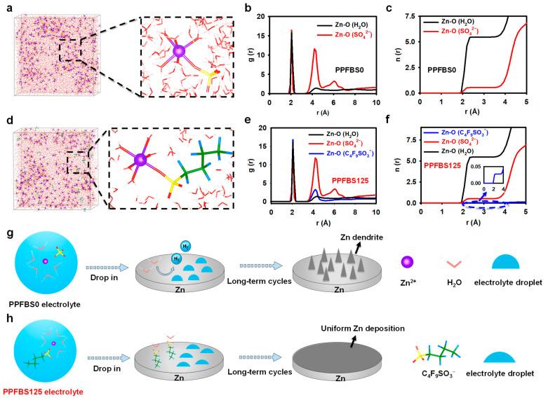https://cdn.ncbi.nlm.nih.gov/pmc/blobs/4b55/10221768/27e7af8dab00/molecules-28-04177-g001.jpg