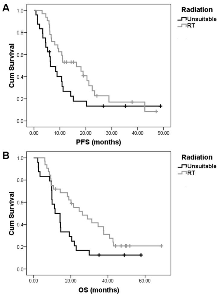 https://cdn.ncbi.nlm.nih.gov/pmc/blobs/4b56/6485235/fce66c238053/jcav10p1409g002.jpg