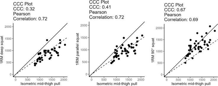 https://cdn.ncbi.nlm.nih.gov/pmc/blobs/4b67/11568971/85af87ff9681/421_2024_5554_Fig3_HTML.jpg