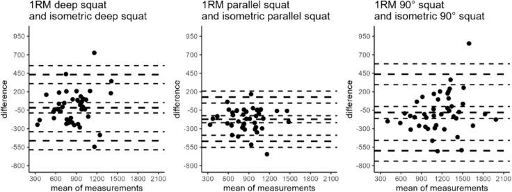https://cdn.ncbi.nlm.nih.gov/pmc/blobs/4b67/11568971/f60c6ca84f13/421_2024_5554_Fig4_HTML.jpg