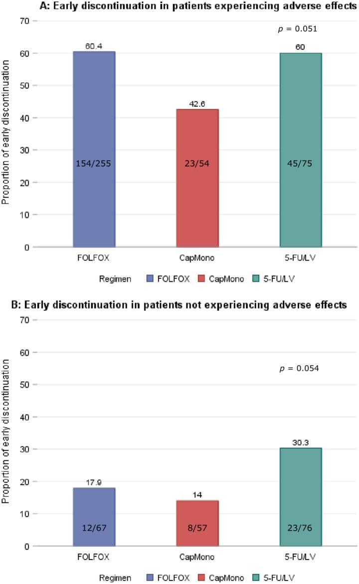 https://cdn.ncbi.nlm.nih.gov/pmc/blobs/4b68/8072866/b56d71aeff2d/10.1177_17588359211006348-fig2.jpg