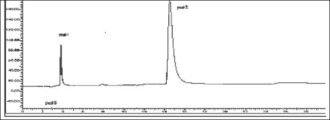 https://cdn.ncbi.nlm.nih.gov/pmc/blobs/4b6c/2810045/0874a89dba35/IJPhS-71-35-g005.jpg