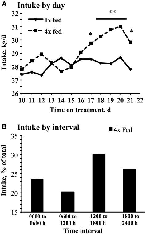 https://cdn.ncbi.nlm.nih.gov/pmc/blobs/4b6f/4208643/ad38a1a2f97f/phy2-2-e12049-g2.jpg