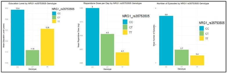 https://cdn.ncbi.nlm.nih.gov/pmc/blobs/4b71/11275090/7b0742e4debb/biomolecules-14-00777-g004.jpg