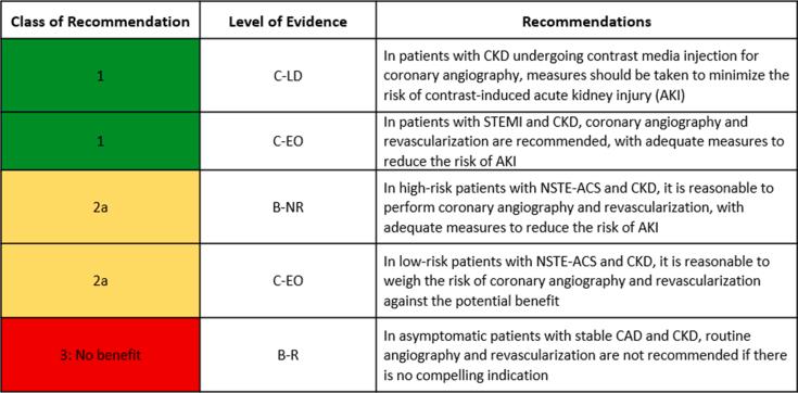 https://cdn.ncbi.nlm.nih.gov/pmc/blobs/4b73/11307971/17824bc9753e/gr3.jpg