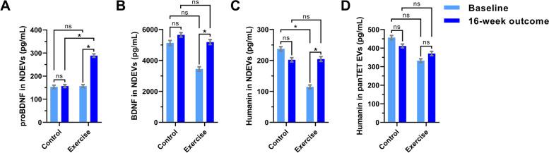 https://cdn.ncbi.nlm.nih.gov/pmc/blobs/4b79/10510190/e9368f484687/13195_2023_1303_Fig1_HTML.jpg