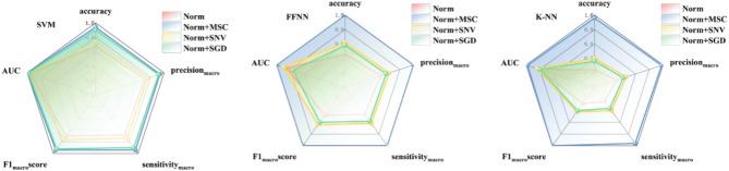 https://cdn.ncbi.nlm.nih.gov/pmc/blobs/4b7a/11920442/b12351c7201d/41598_2025_89102_Fig4_HTML.jpg