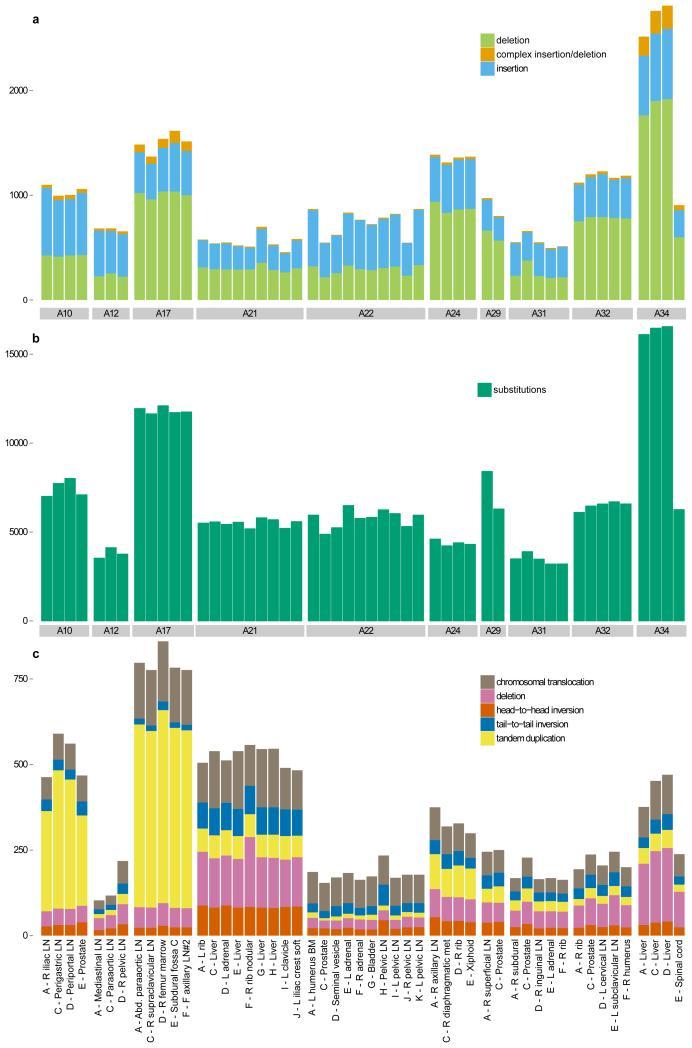 https://cdn.ncbi.nlm.nih.gov/pmc/blobs/4b7f/4413032/18f82db79b77/emss-62345-f0005.jpg
