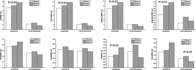 https://cdn.ncbi.nlm.nih.gov/pmc/blobs/4b81/7814624/5c70ab994c13/12886_2020_1798_Fig2_HTML.jpg